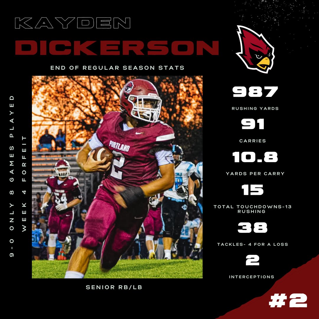 Kayden Dickerson (@kaydend72210) on Twitter photo 