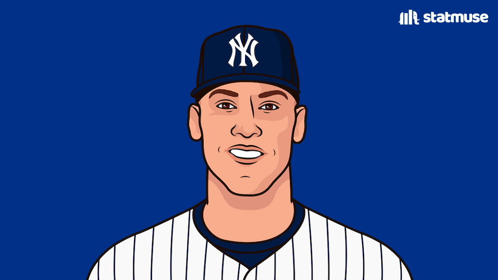 statmuse's tweet image. Fun Fact: Shohei Ohtani reached base 9 times in Game 3 of the 2025 World Series.

Aaron Judge reached base 9 times in 5 games in last year&apos;s World Series.