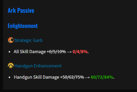 Legendary_MrX's tweet photo. @playlostark Pardon, but wasnt there meant to be a deadeye buff? Is there a mixup or just no buff at all? THanks in advance (picture from the korean balance patch in august which this patch was meant to refer to) https://t.co/pysGqwxfzs