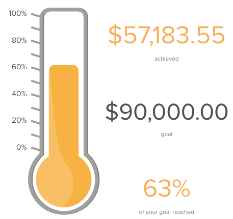 💎 We’re 62% there — help us hit 100%!
Every dollar from Diamond in the Desert supports our mission to protect the White Tank Mountains and connect people to nature. 🌵
Donate now ➡️bit.ly/2025Diamondint…