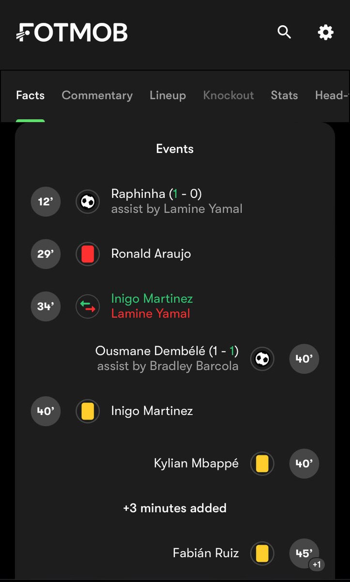It’s funny how the dvmb ones are always the first to risk being offensive
Lamine was taken off after assisting the first goal because of Araujo’s red card