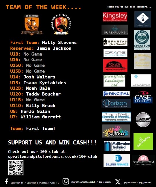 Team of the week!

🟠⚫️🟠