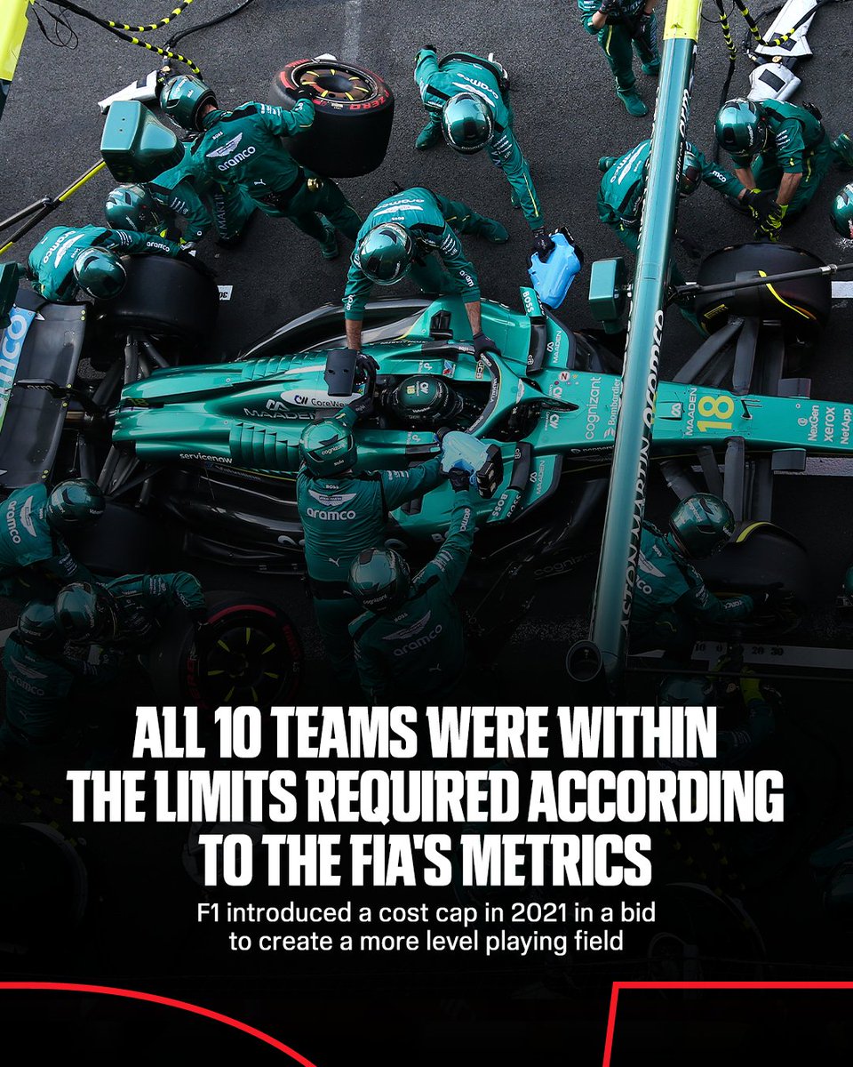 ESPNF1's tweet image. Aston Martin noted for &apos;procedural breach&apos; of F1 cost cap