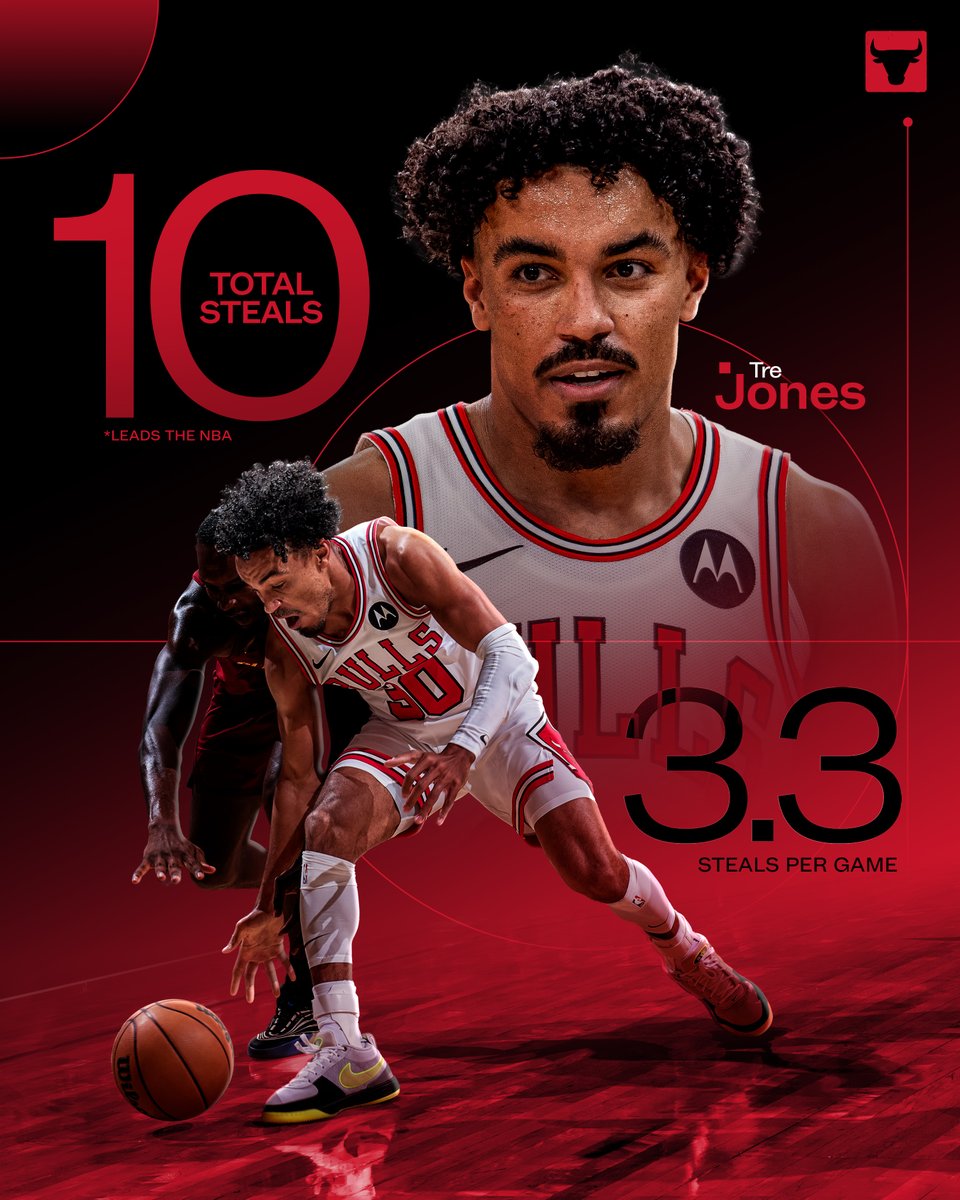 There's five Tres out there!

<a href="/Tre3Jones/">Tre Jones</a>'s 10 steals leads the league through the first week of the season 👏