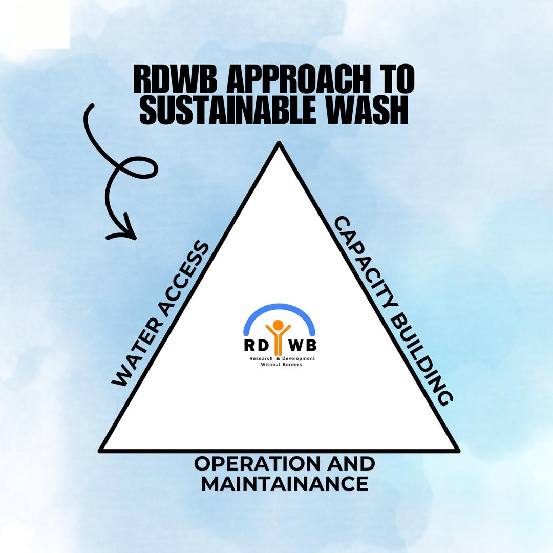 Safe water is just the beginning.
At #RDWB, we go beyond infrastructure — building community-driven systems for lasting impact.
Our 3 pillars of sustainable #WASH:
⿡ *Water Access
⿢ *Capacity Building
⿣ *Operations &amp; Maintenance
Learn more ➡ [rdwb.org]