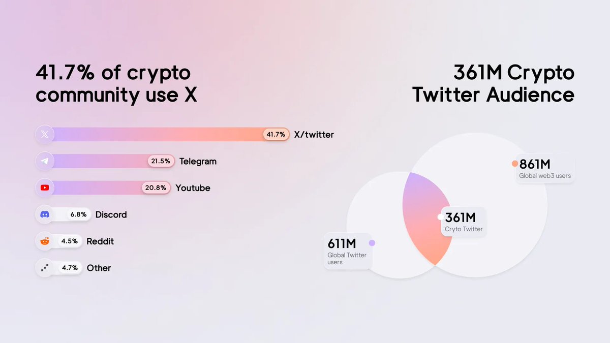 AGNT Hub tweet media