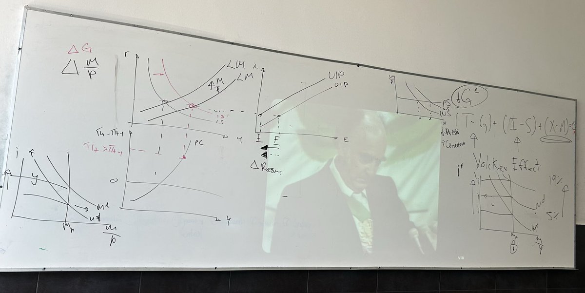 Hoy en mi clase de macroeconomía analizamos la política económica del primer capítulo del documental del PRI :)