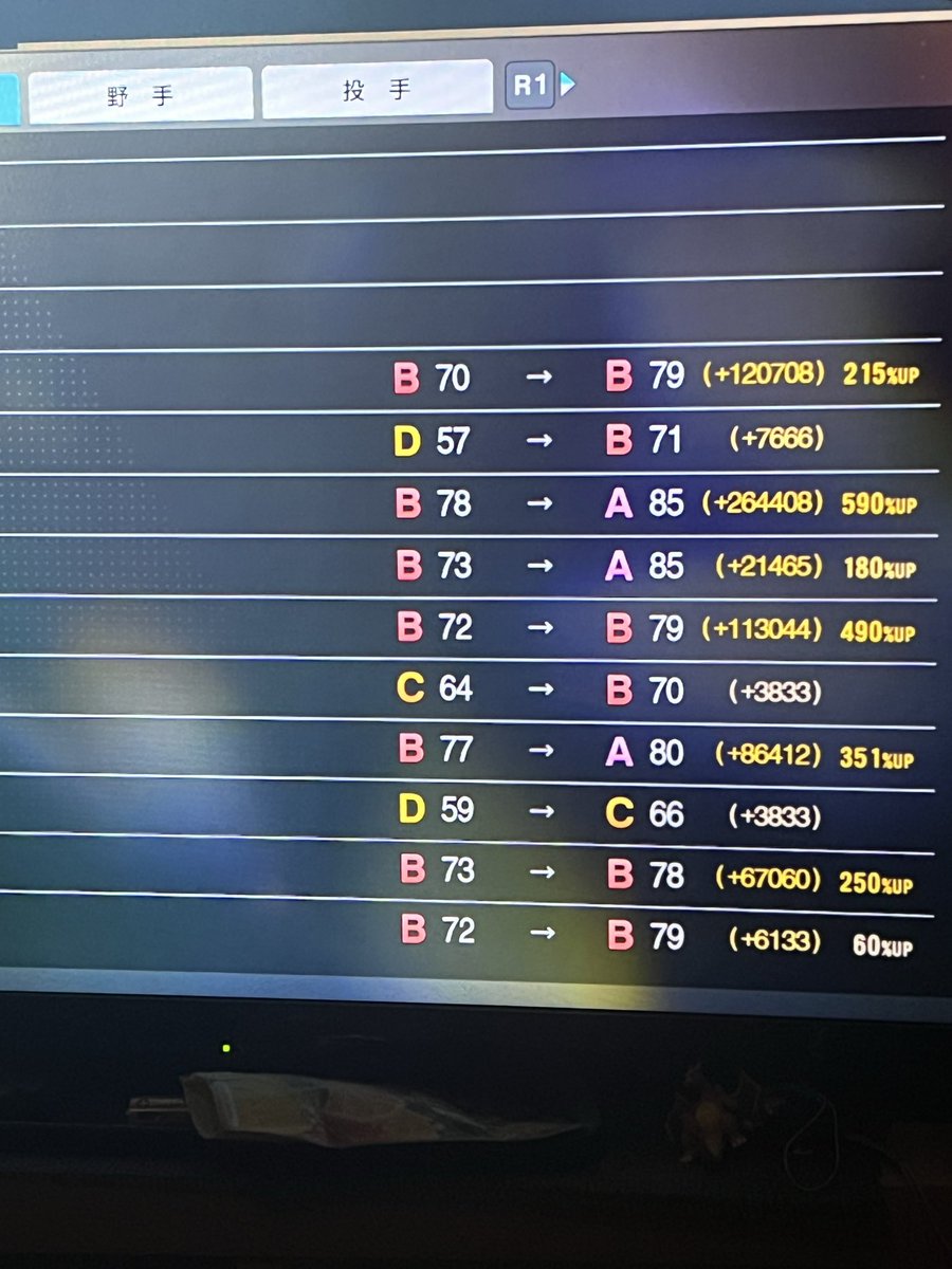 経験値やばすぎ笑