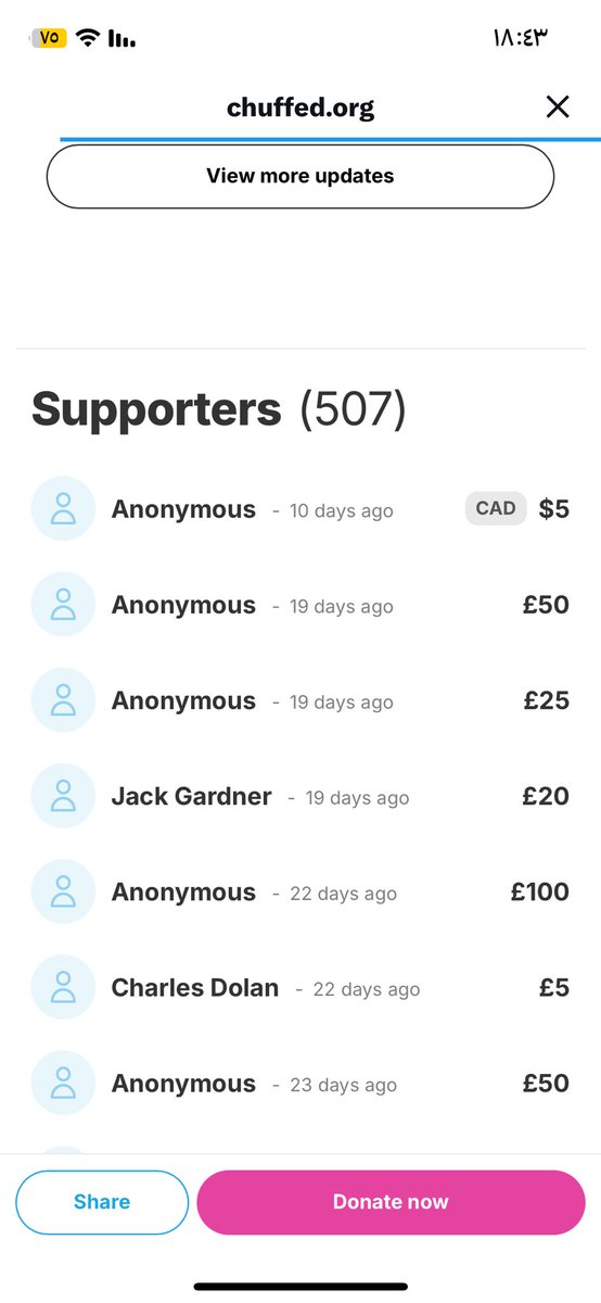 I haven’t been able to post for a while because my phone was broken, but today I’m back to share a glimpse of our struggle.
My family and I are living under very difficult conditions here in southern Gaza, and the children are once again suffering from hunger and exhaustion. 💔