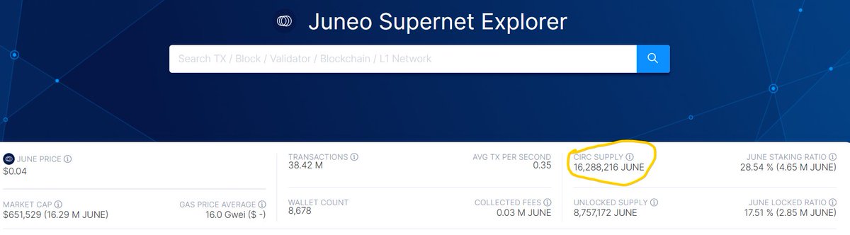 Juneo Supernet tweet media