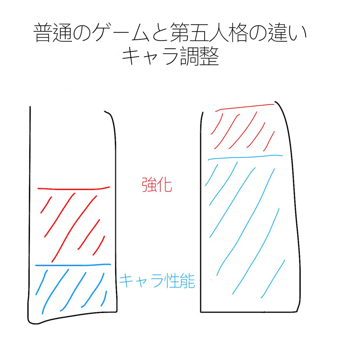 タッキーページ タッキーアンチ👎 on X