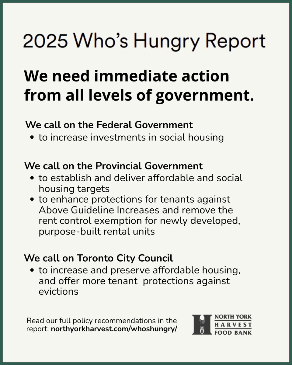 For years food bank clients have said the #1 reason they have to use the food bank is the high cost of their rent.

Yet the data in our Who’s Hungry Report, released in partnership with #dailybreadto, show it isn’t getting any easier for our clients to afford to live in Toronto.