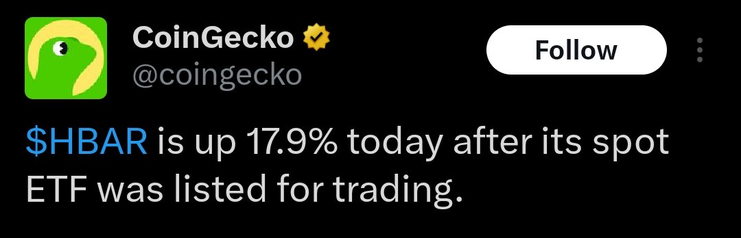 Just like I said in February; $HBAR ETF was one of the most likely to get approved, no coincidence it came before all the others.

About time $HBAR starts printing hard. The market just needs to stabilize and get bullish momentum again.

Don't fade me.