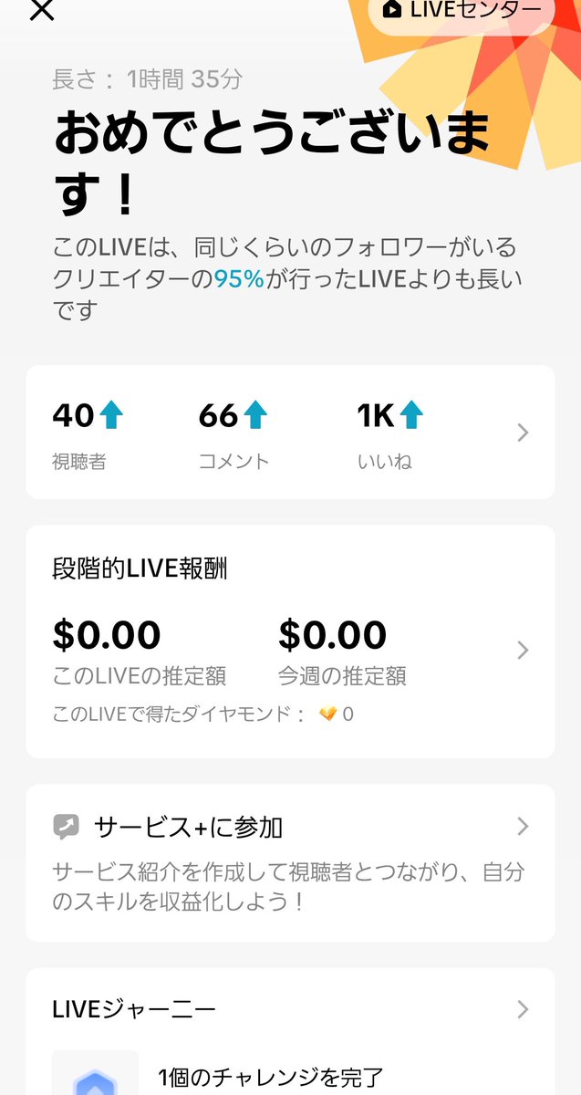 配信ご視聴等ありがとうございました
またのお越しをお待ちしております
#TikTokLIVE 
#CoDMobile