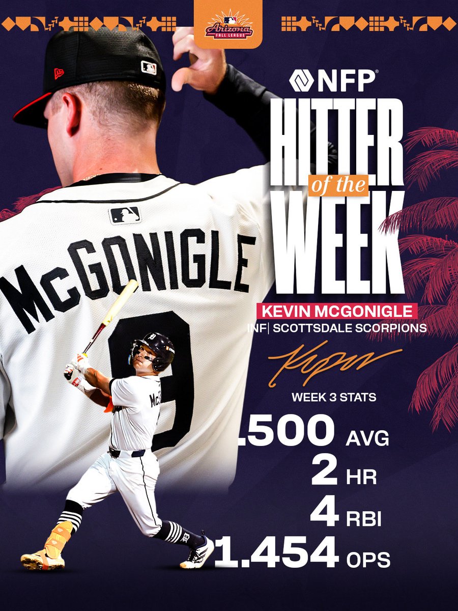 MLB's Arizona Fall League tweet media