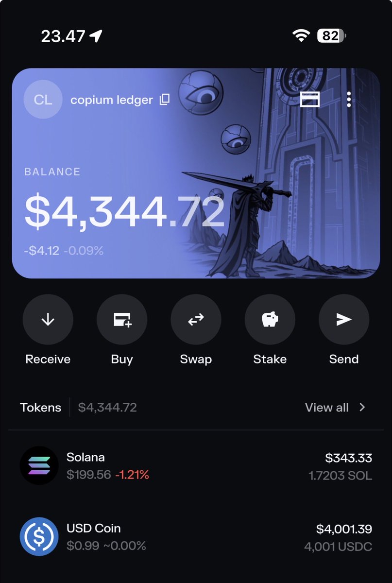 apewithpetra's tweet image. update: wallet’s sitting around $4.3k now.

still keeping most in stables $4k parked in USDC, rest in SOL. (because every time i hold too much SOL, i start doing stupid things 😅)

slow moves, small wins, same plan.
not gonna force anything, just letting time do its thing.…