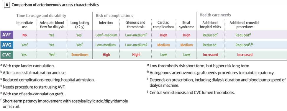 Nefro_Tweets tweet media