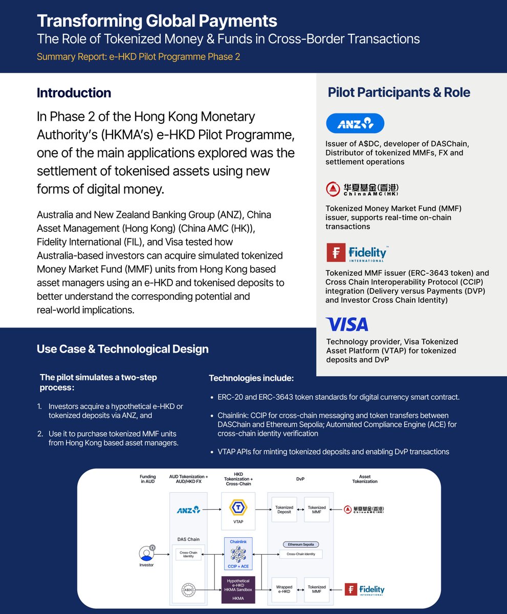 澳元 to hkd (94) 사진