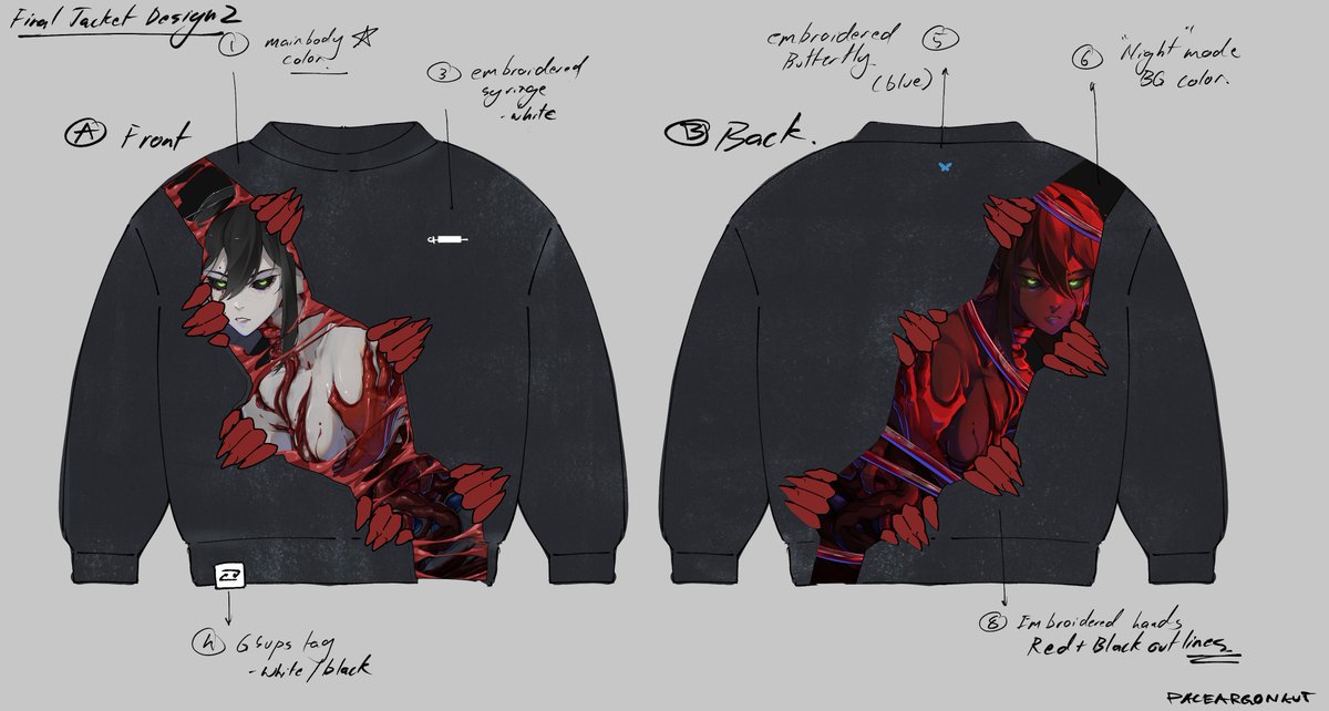 The concepts for the crewneck! #LaynaLazArt
Had so much fun exploring the concept!