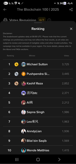 📢 Stay updated with #Kaspa Core R&amp;D (public)
🔗 t.me/kasparnd
💪 Support public $KAS nodes to boost decentralization
📘 discord.gg/4MCaaUxZf
⚡ #Binance #Blockchain100 Vote daily 💎
🟩 @MichaelSuttonIL
📱app.binance.com/uni-qr/cact25u…
🟦 <a href="/hashdag/">Yonatan Sompolinsky</a> 
app.binance.com/uni-qr/cact25u…