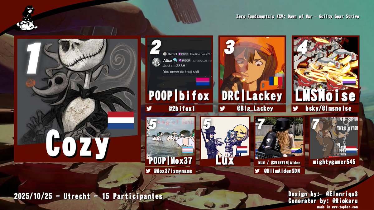 Zero Fundamentals FGC 🇳🇱 ➡️April 25th tweet media