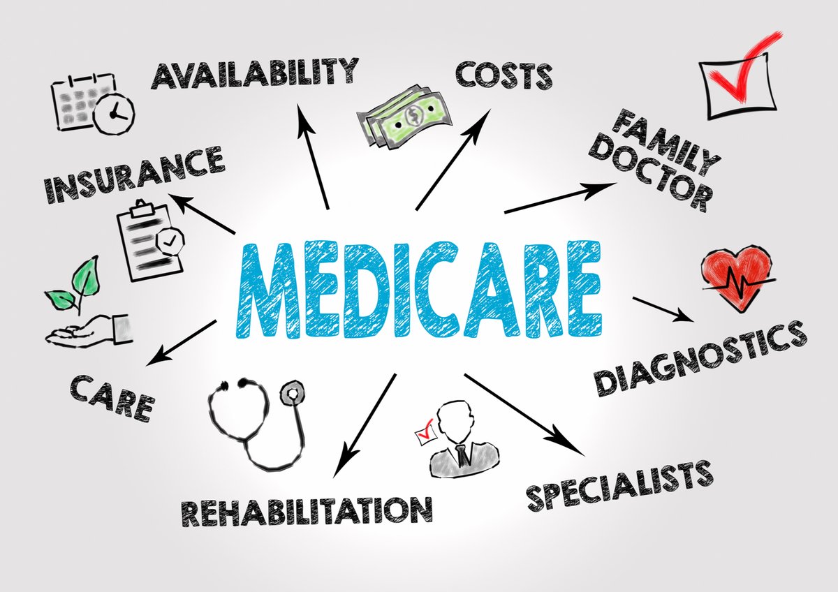 Kevin Smithers will be at #fwblibrary on November 13th at 10:30 AM to demystify #Medicare so you can control your healthcare! For more information or to register, contact him at rksmithers59@gmail.com or 901-340-5043.