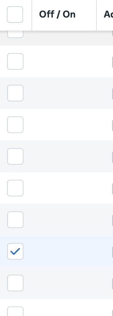 Today in Meta is a shit-show. We can't pause ads.