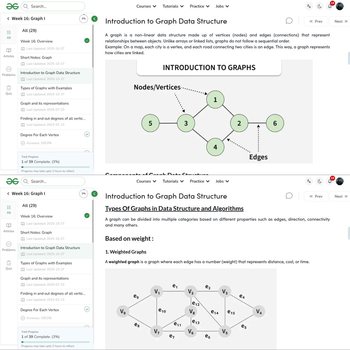 amanhaidry's tweet image. 🗓️Day 97/100
#100DaysOfCode with @GeeksforGeeks 🚀

#Graph in #DSA
✅Components
✅Types
✅Representation
✅Traversal Technique
✅Difference between Tree and Graph
✅Real-Life Applications
✅Advantages

🔗Course Link: geeksforgeeks.org/nation-skill-u…
#skillupwithgfg #nationskillup #gfg