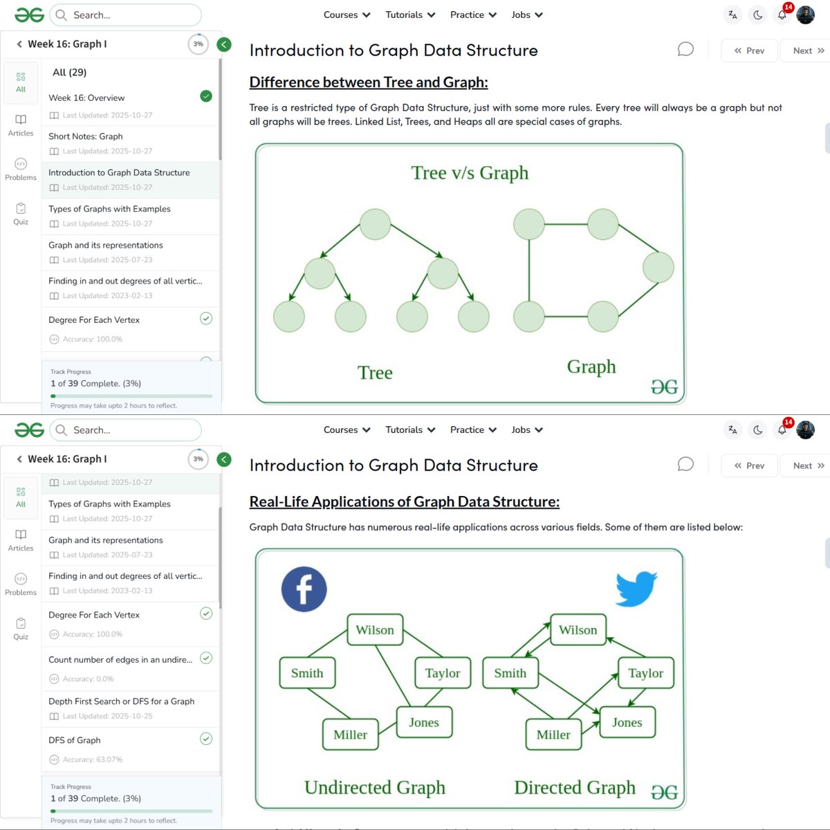 amanhaidry's tweet image. 🗓️Day 97/100
#100DaysOfCode with @GeeksforGeeks 🚀

#Graph in #DSA
✅Components
✅Types
✅Representation
✅Traversal Technique
✅Difference between Tree and Graph
✅Real-Life Applications
✅Advantages

🔗Course Link: geeksforgeeks.org/nation-skill-u…
#skillupwithgfg #nationskillup #gfg