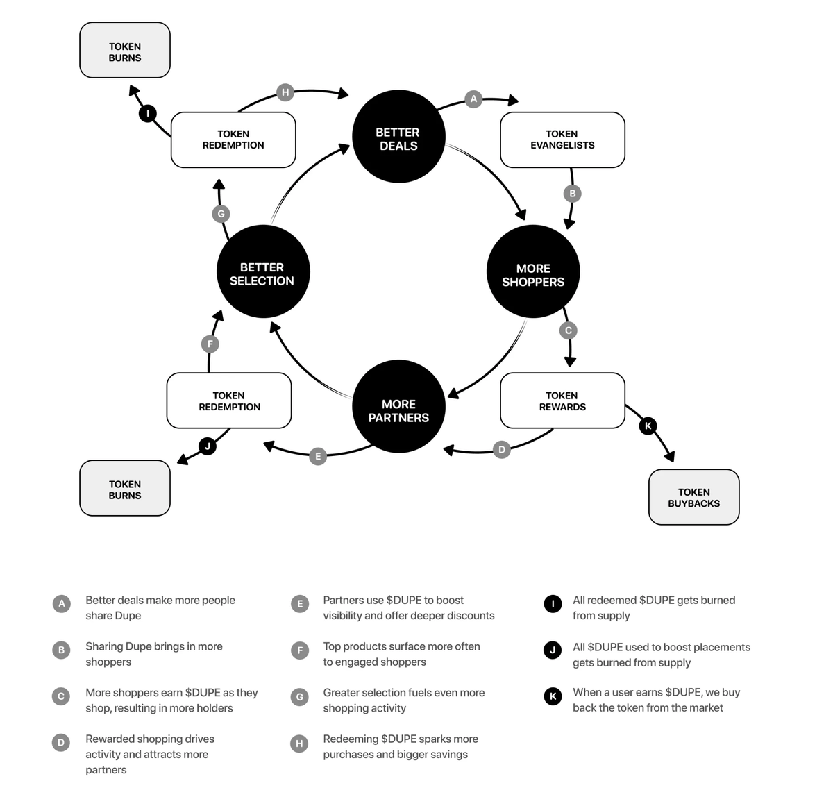 ICM Research Lab ⚗️ tweet media