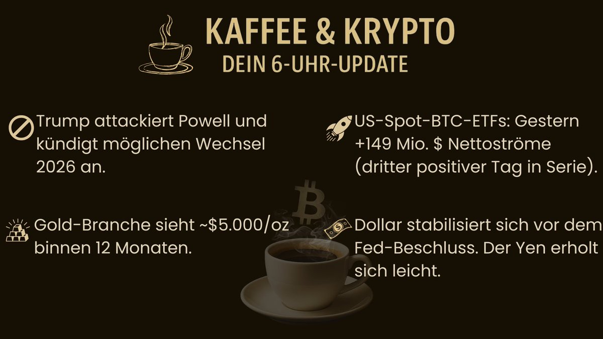 ☕ #KaffeeUndKrypto
💰 #Bitcoin #Ethereum #Gold #XRP
🗞️ #KryptoNews #CryptoUpdate #CryptoMarket
📊 #BTC #ETH #Goldpreis #ETFs
🏦 #FedWeek #Zinspolitik #Powell #USWirtschaft
🌍 #Finanzmärkte #USDollar #Yen #Makrotrends
🚀 #BullRun #KryptoInvesting #Blockchain
