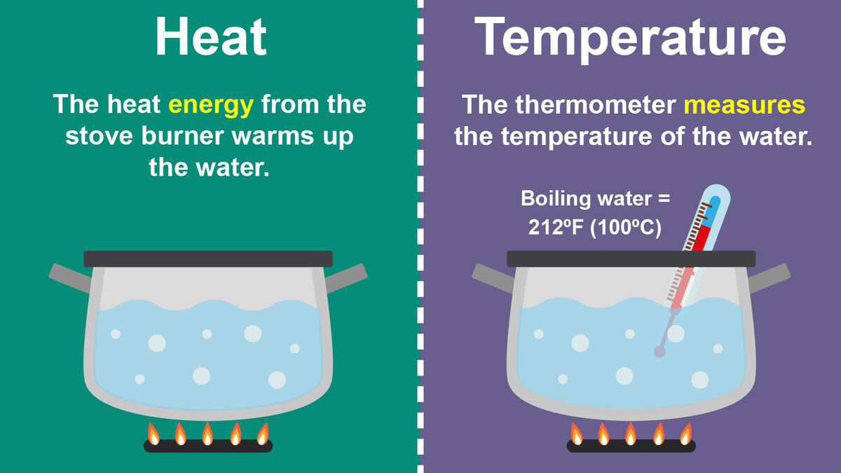kuwaittutors965's tweet image. 🔥🌡️ بتفهم Heat &amp;amp; Temp صح؟ Pioneer Academy معاك!
أسرار الـThermal Management لأجهزتك؟ 💡
✅ Thermodynamics ومبادئه.
❄️ حلول تبريد الأجهزة.
📊 حسابات طاقة وتصاميم.
سجّل الحين 🚀
للتواصل معنا: linktr.ee/Pioneer.Academy
#PioneerAcademy #HeatTemp #TechEdu #الخليج
