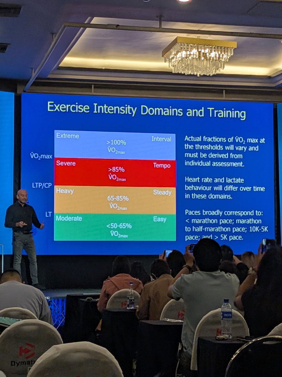 Jose Antonio PhD tweet media