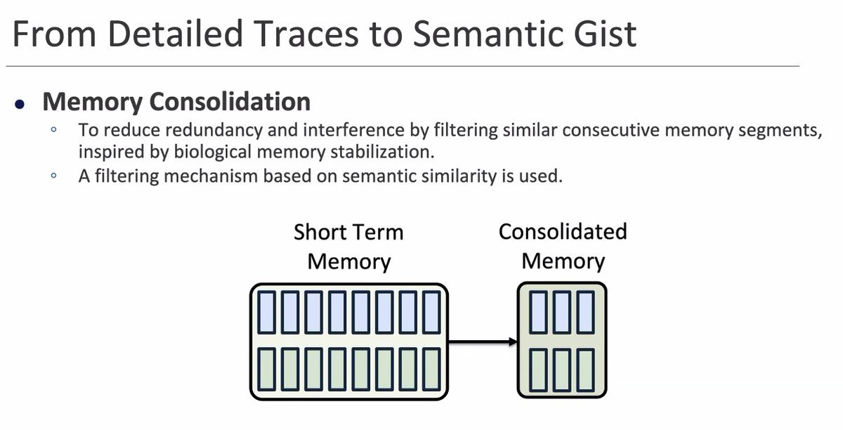 SidraMiconi's tweet image. 2/4
#AI #Multimodal #LLM