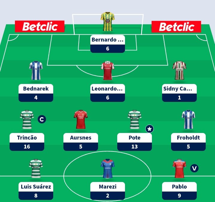 Malhas laterais🇵🇹 tweet media