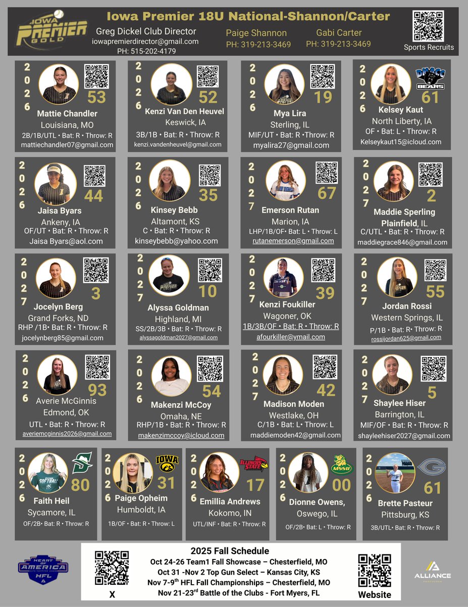 IPF 18U Shannon-Carter Softball tweet media