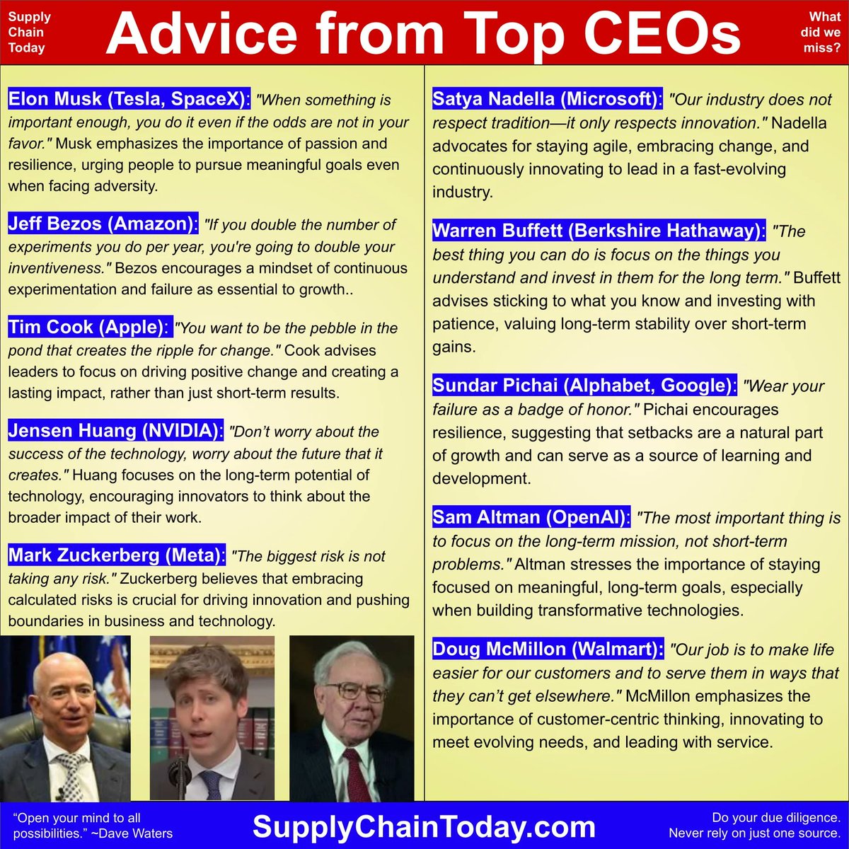 SupplyChainBlog's tweet image. Advice from TOP CEOs: Jeff Bezos, Tim Cook...
supplychaintoday.com/advice-from-to…
Leadership Lessons from Top CEOs
supplychaintoday.com/executive-stra…
Core Principles That Define Great Leadership
supplychaintoday.com/ceo-excellence…
Speak Like a CEO
supplychaintoday.com/speak-like-a-c…
 #CEOAdvice #CeoExcellence #BusinessWisdom