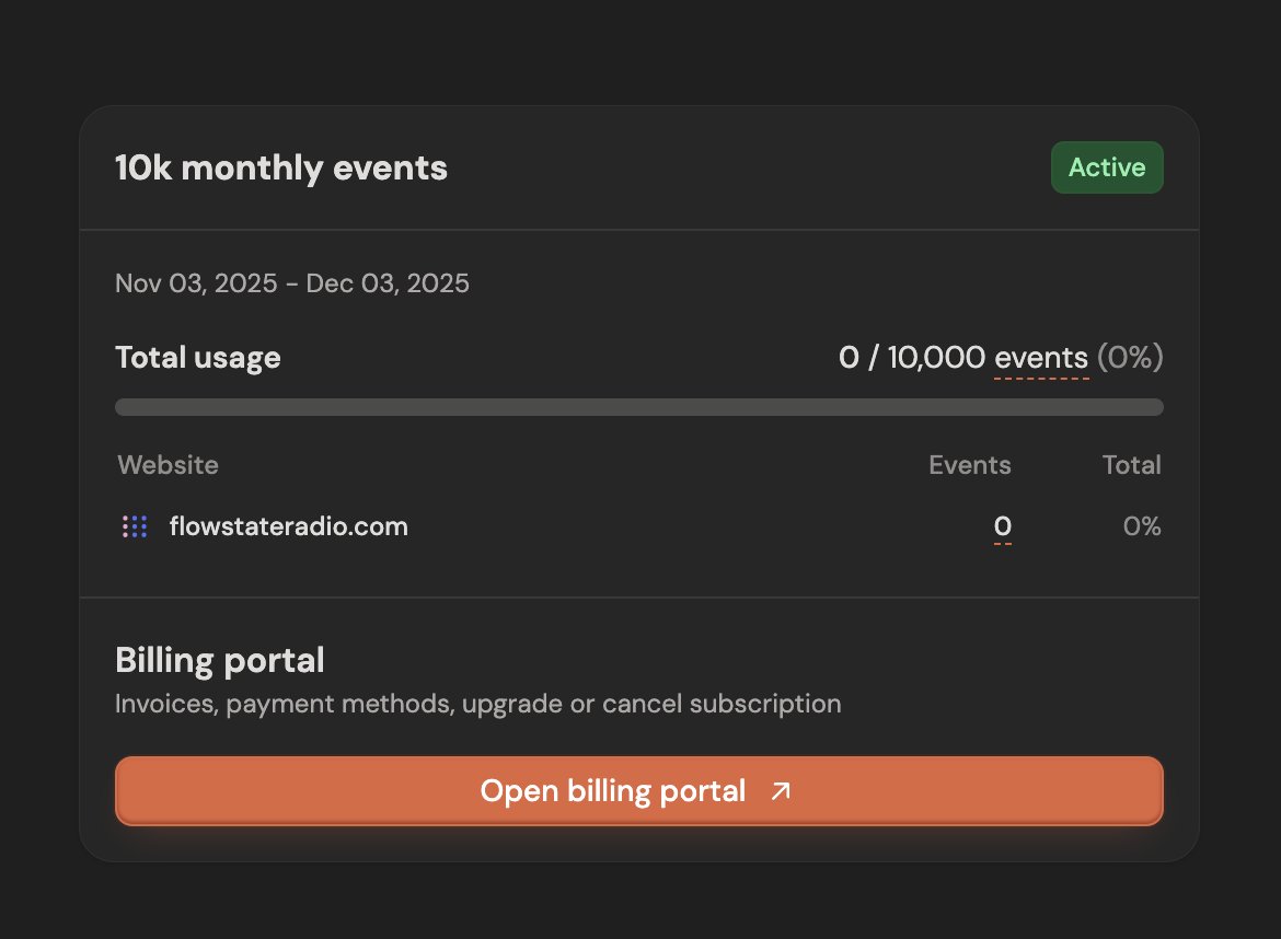 BobbyFlowState's tweet image. Just subscribed! Launch day special pricing of datafa.st. 

Been running Flow State Radio for years but I&apos;m ashamed to say I know very little about where most of my traffic / revenue comes from &amp;amp; what levers to pull..

Always been a product guy. Trying to become a…