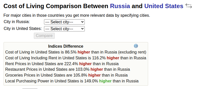Sergey Slotin tweet media