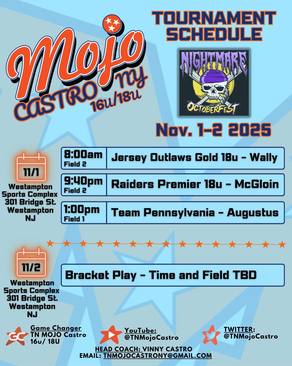 Montgomery Devils Castro tweet media