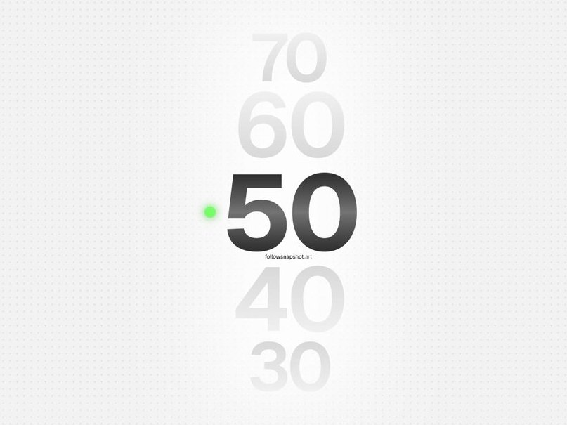 aidandavmueller's tweet photo. Hit 50 followers in just 3 weeks of posting consistently on X, already learned a ton along the way

Bought @emanueledpt's follower counter to celebrate this small achievement 🥳

This is only the beginning, going for 200 followers before the end of the year 🚀 https://t.co/YtUrF6RM0f