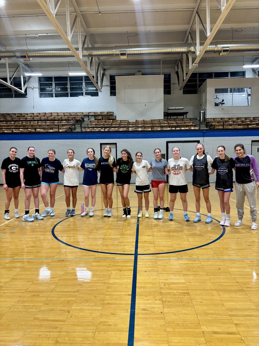 Detailed Basketball tweet media