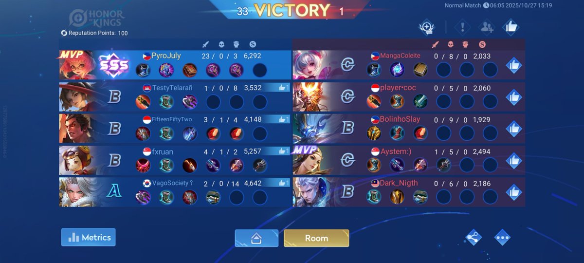 duriefu's tweet photo. First game ko itsy muehehehe

KIC2025 MUSIC ARTIST SB19
@SB19Official #SB19
#HonorOfKingsxSB19 https://t.co/4SuaEvNXdX