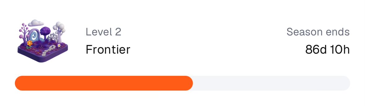 If anyone needs a MetaMask referral (doubles your onboarding points) … feel free to use mine. 

S8PC2G

Past history helps level up.