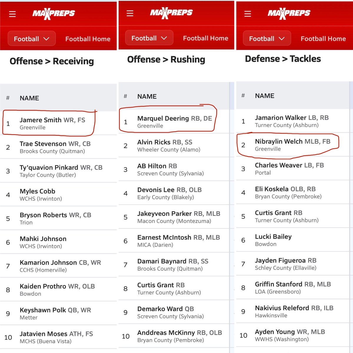 Greenville Football Recruiting Page tweet media