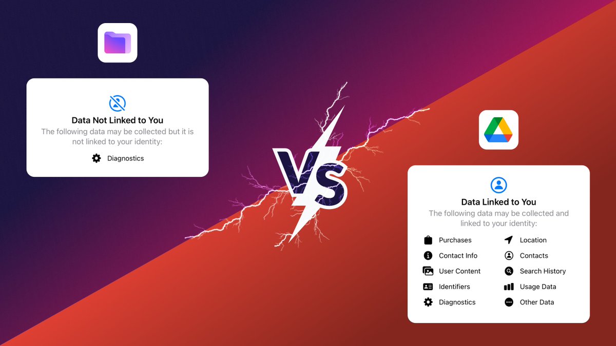 ProtonPrivacy's tweet photo. What’s the difference between @ProtonDrive and @googledrive? We'll let the iOS app privacy labels speak for themselves. https://t.co/SmiA0DV1uX