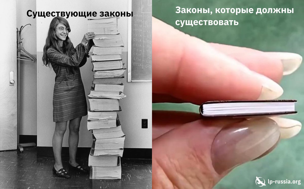 Либертарианская партия России | ЛПР tweet media