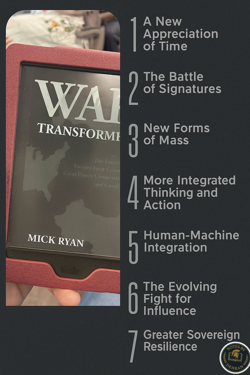 DehranNotes's tweet image. 6. Human–Machine Integration
Machines think faster. Humans think better.
The edge lies in teams where AI augments judgment, not replaces it.
The commander of the future is a systems integrator — part strategist, part coder.

⸻

#MilitaryStrategy  #MickRyan