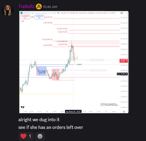 TiasTrades's tweet photo. Hmmm... imagine listening to my advice...

Step 1. Identify order block.

Step 2. Wait for retracement into it.

Step 3. MOON.

$NQ $QQQ #Futures #futurestrading #futuresignals https://t.co/1HFCR1DXEe