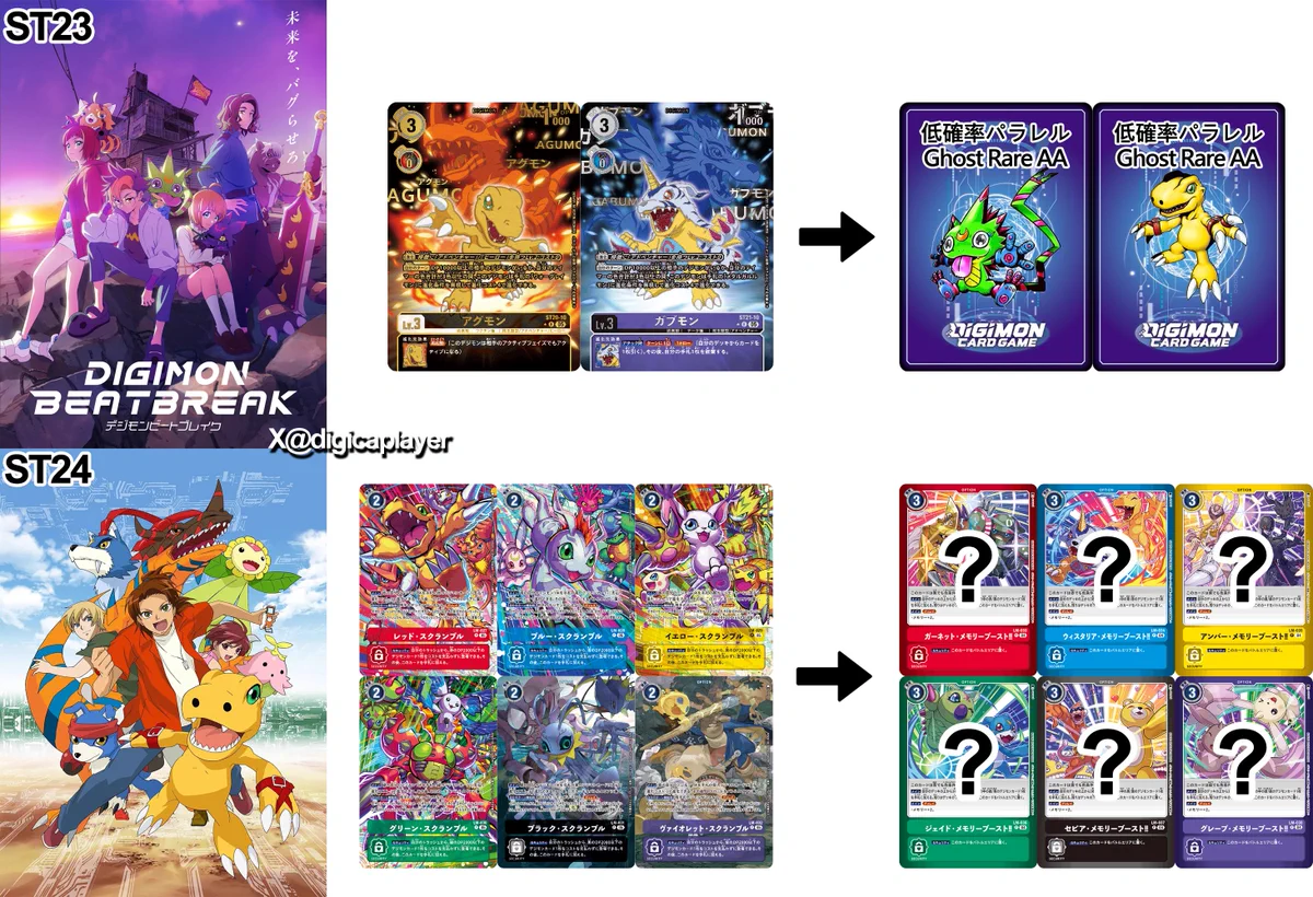 デジモンカードゲーム デュアルレボリューション 3個セット デジカプレイヤー＠香港 on X: 